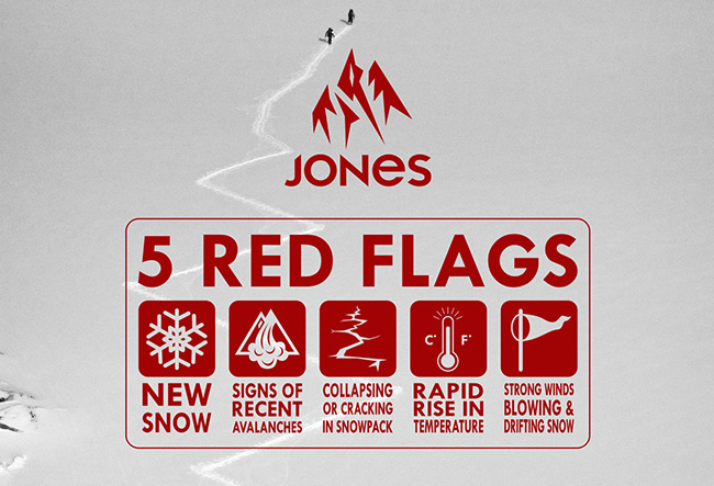 5 Red Flags
